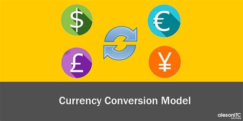 divisa converter